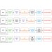 Solid State Logic Fusion